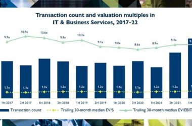 It Business Services Ma Experiences Super Growth Due To.jpg