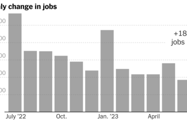 Us Job Growth Continues Despite Economic Slowdown.png